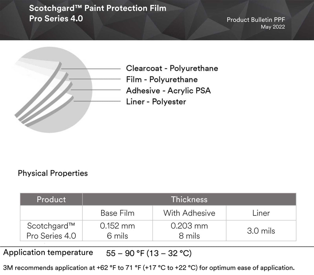60 BY-THE-FOOT  Scotchgard™ Paint Protection Film Pro Series 200